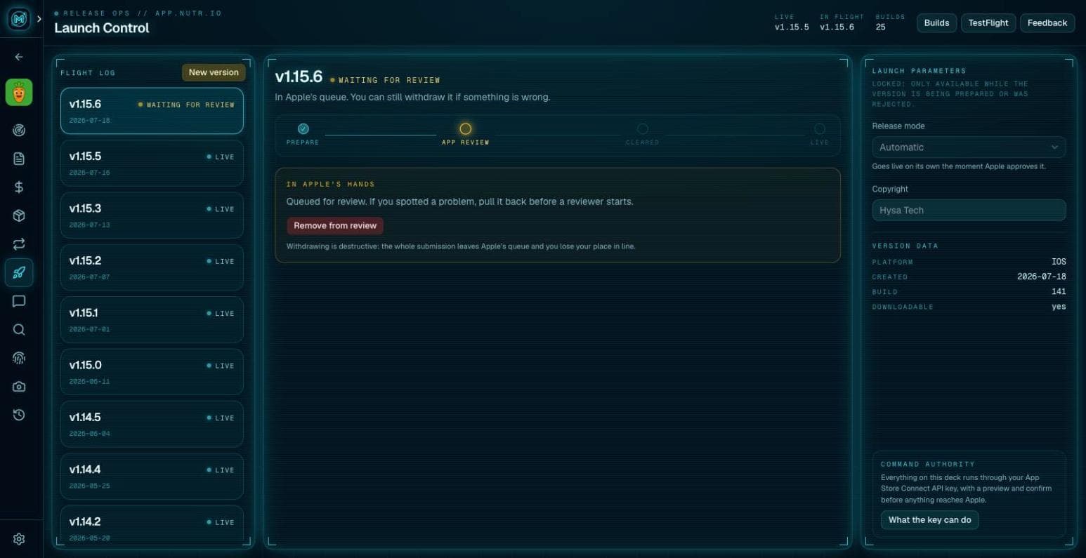 Launch Control showing the version flight log and Apple review pipeline